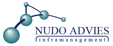 logo NUDO ADVIES
